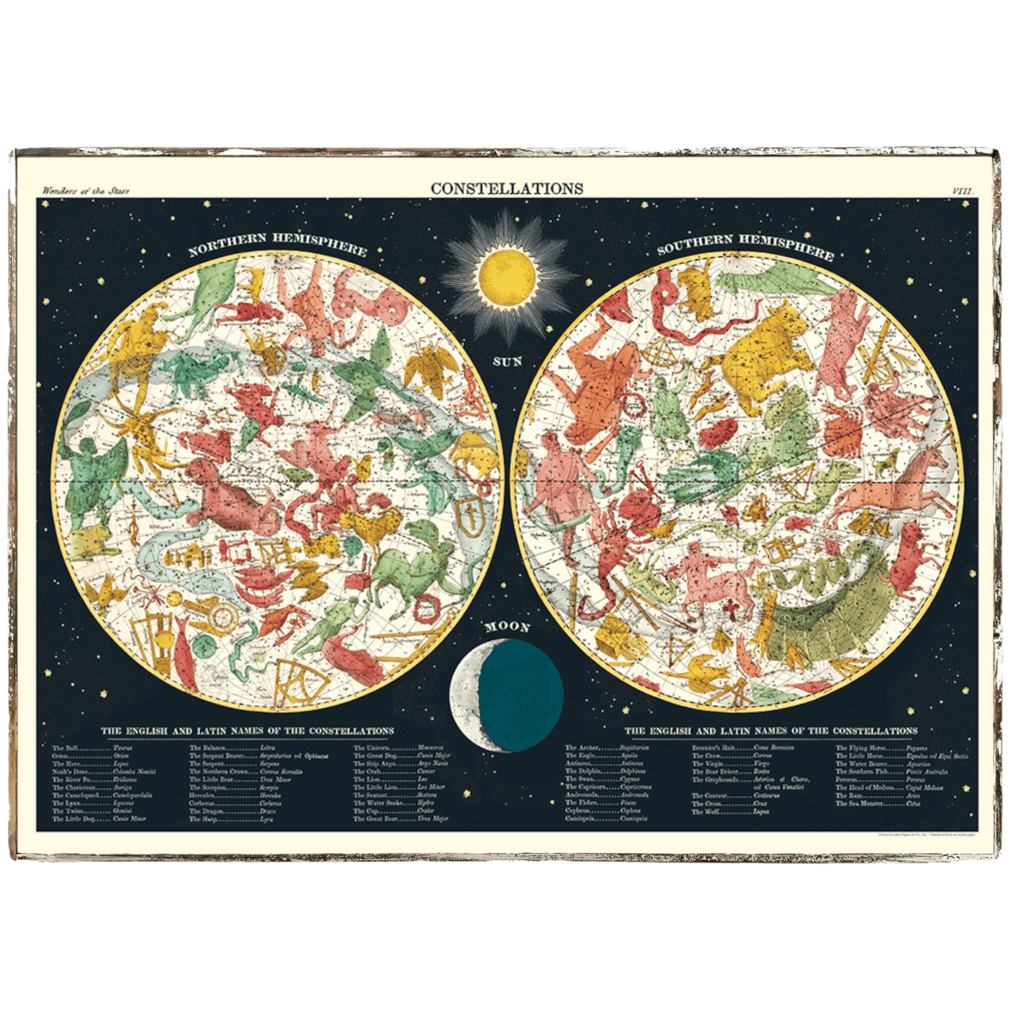 Constellations Framed Poster - true RED betty
