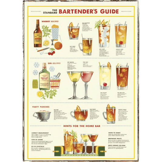 Bartender's Guide Framed Poster - true RED betty