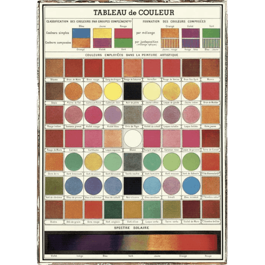 Colorscope Color Chart Framed Poster - true RED betty