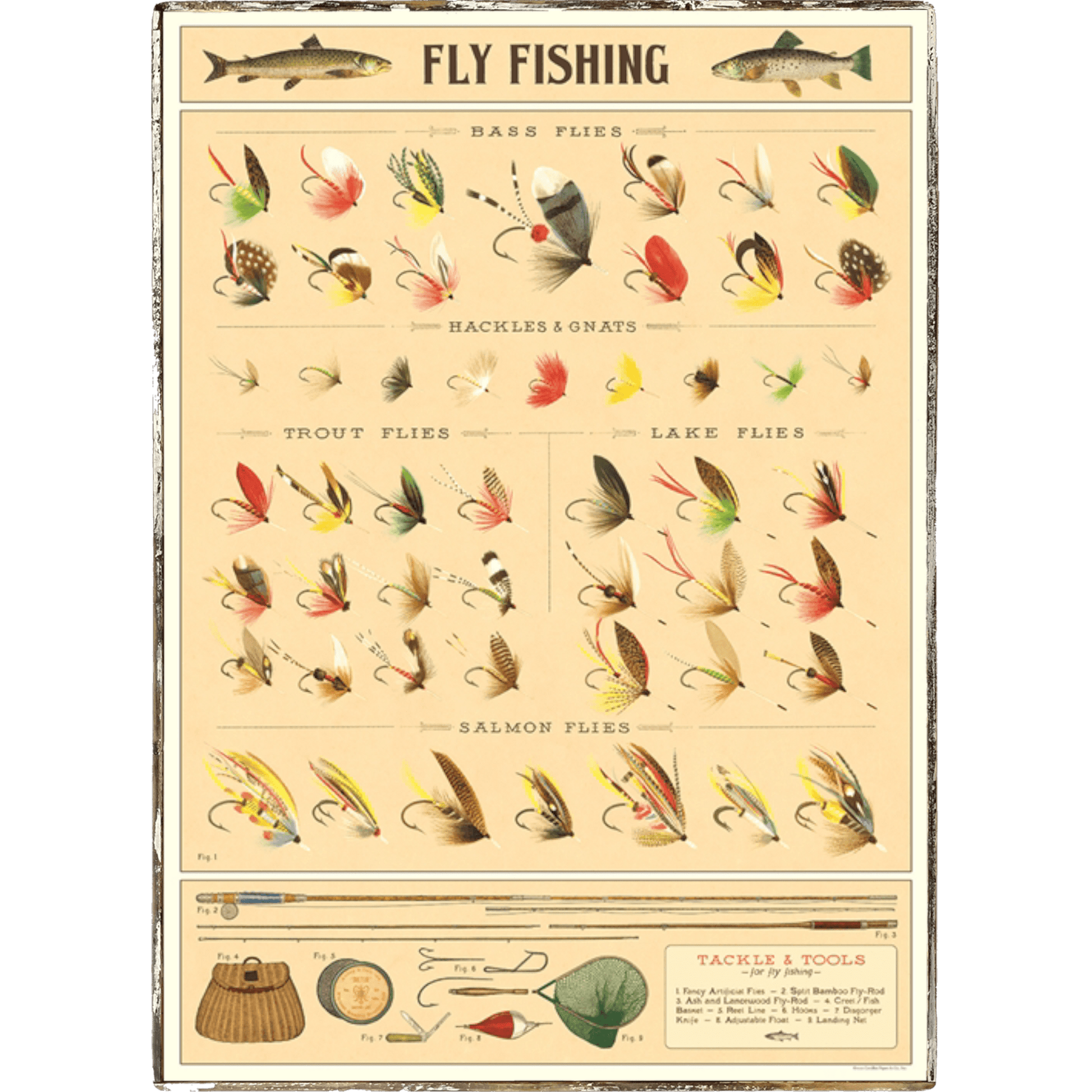 Fly Fishing Framed Poster - true RED betty