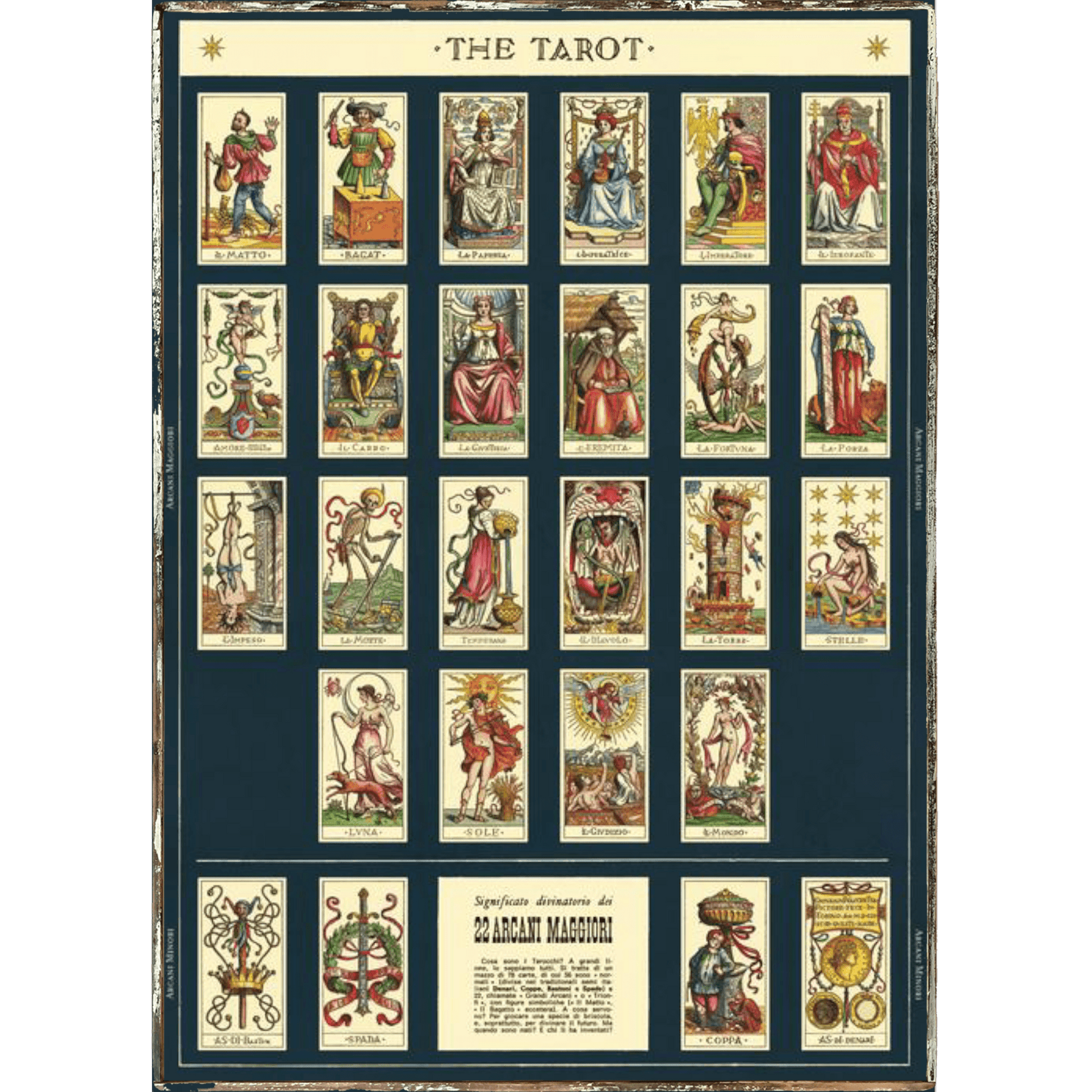 Tarot Framed Poster - true RED betty